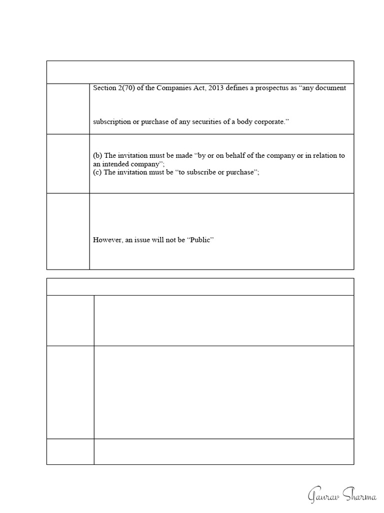 Prospectus | PDF