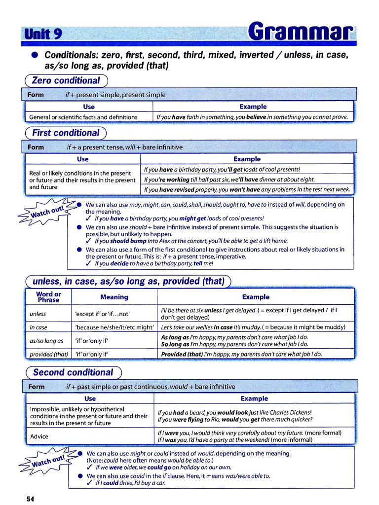 Destination b2 Units 9 and 10 | PDF