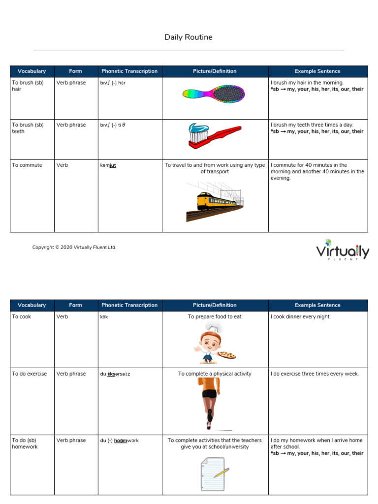 5 Daily Routine Vocabulary List | PDF