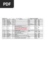 Download wiji23-5-11 top by bang8ros SN77130410 doc pdf