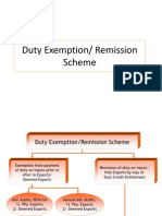 Duty Exemption