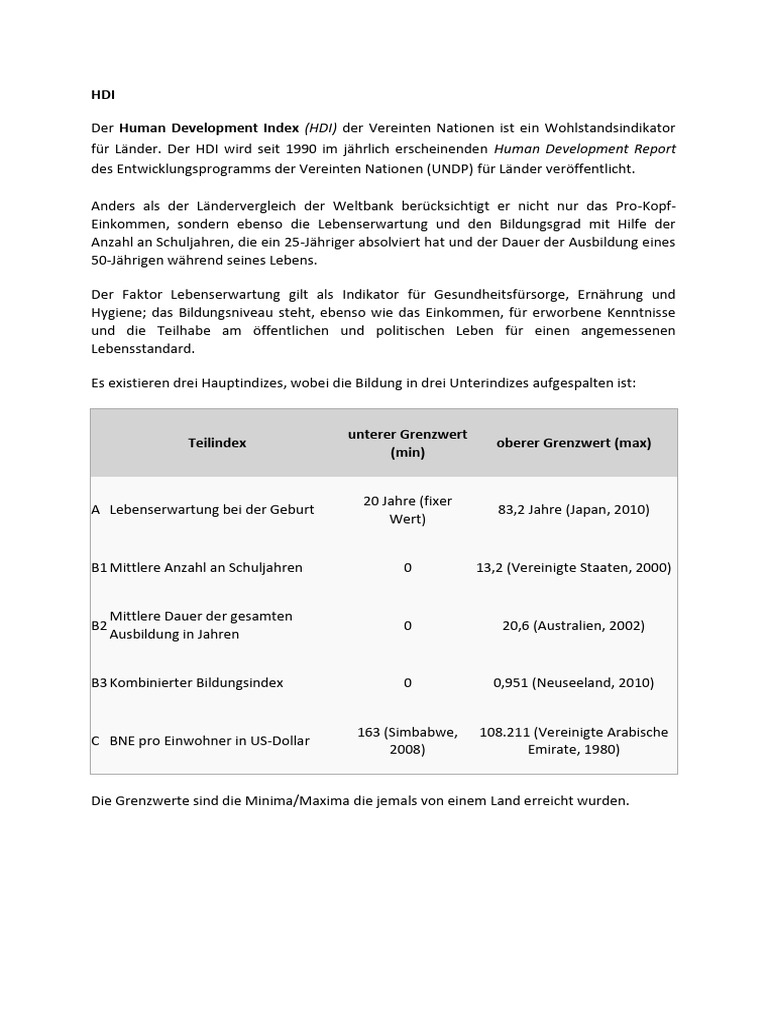 Material Zum HDI IHDI | PDF