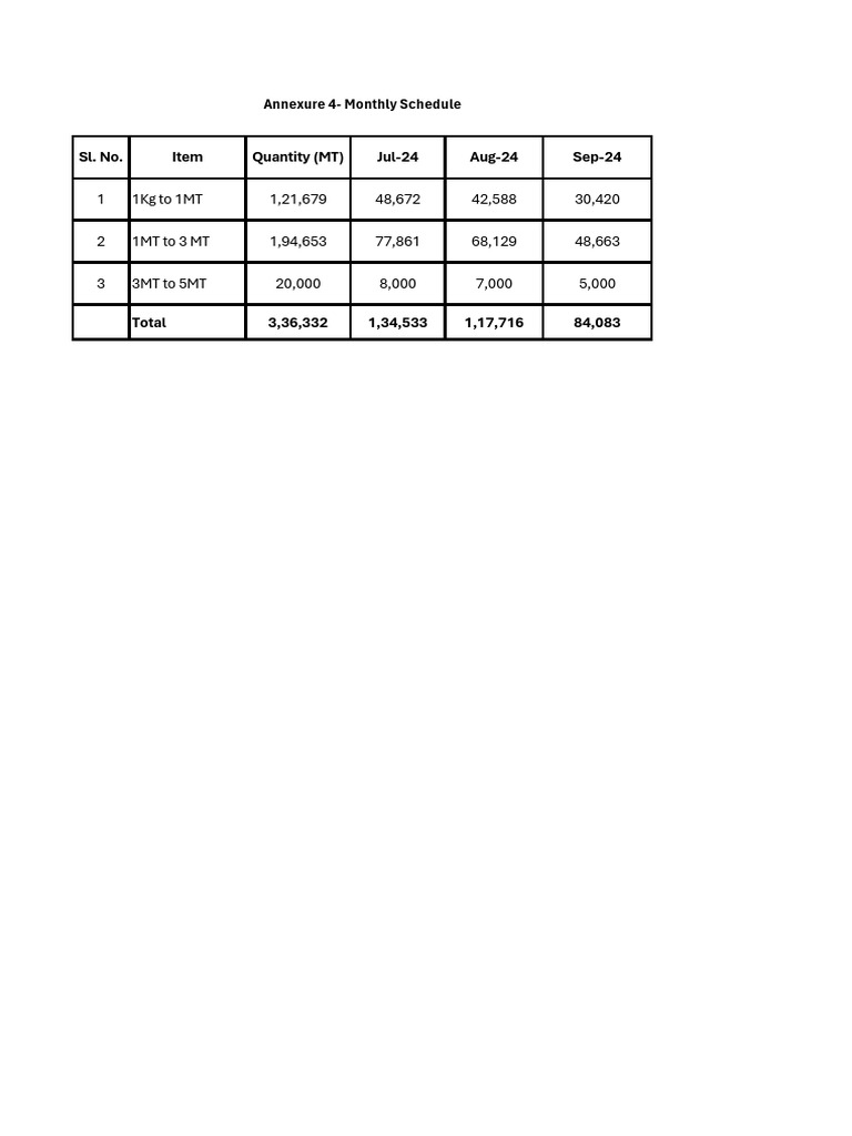 annexure-4-monthly-schedule-pdf