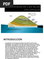 7 Zonas de Las Islas Galápagos