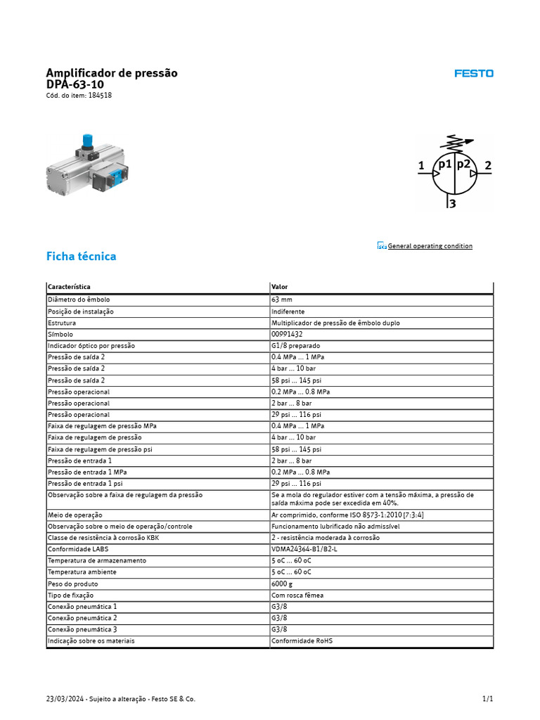 Datasheet | PDF
