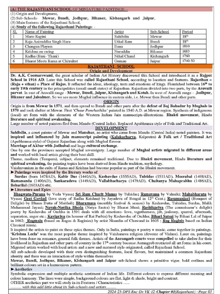 Rajasthani School | PDF