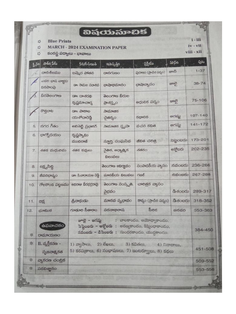 5th Class Telugu 1st Lesson Meanings