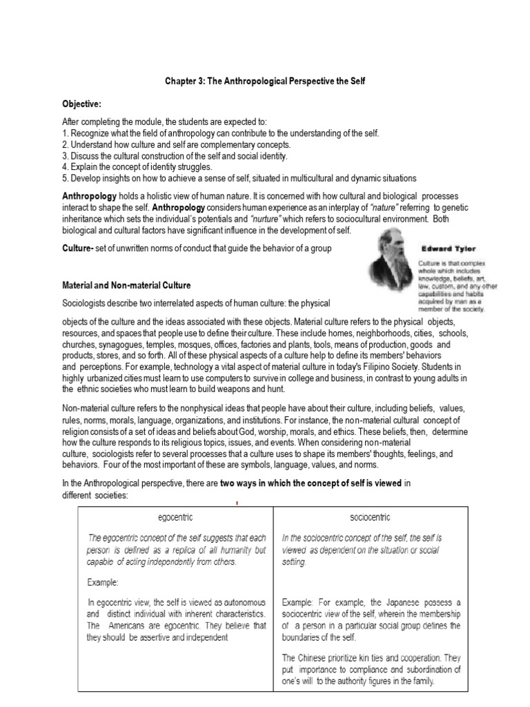Chapter-3 USELF | PDF | Identity (Social Science) | Self Concept