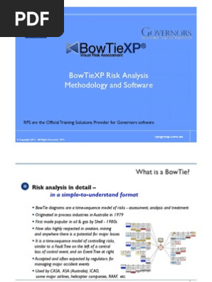 Bowtiexp What Is A Bowtie Risk Management Risk Assessment
