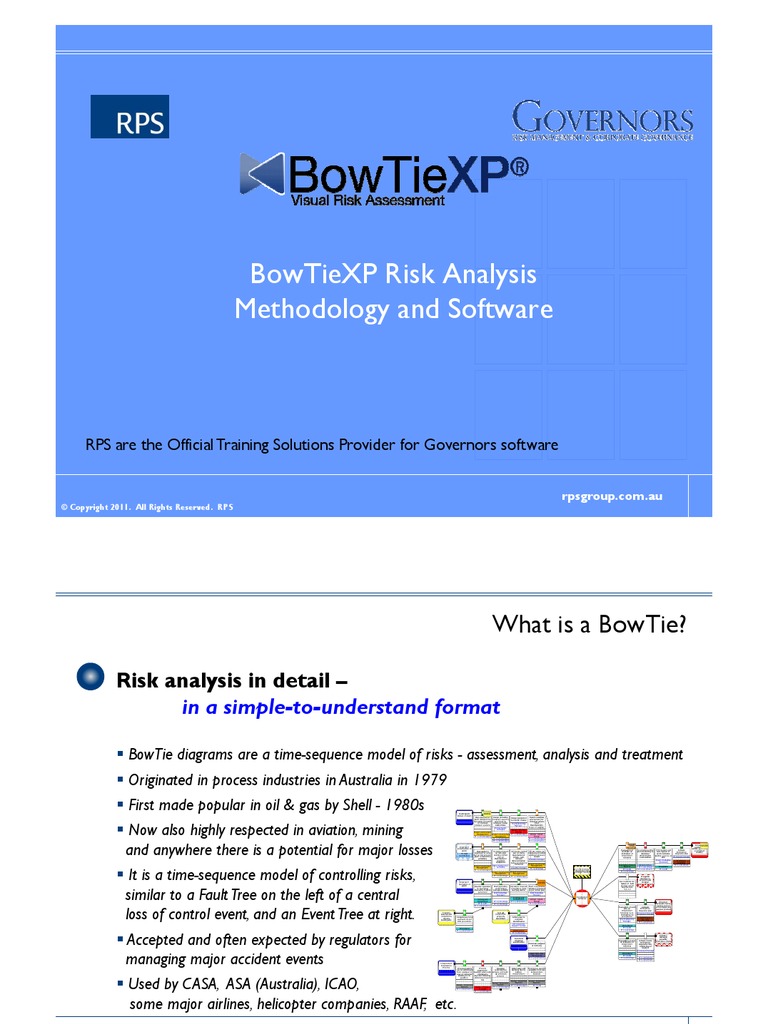 Bowtiexp What Is A Bowtie Risk Management Risk Assessment