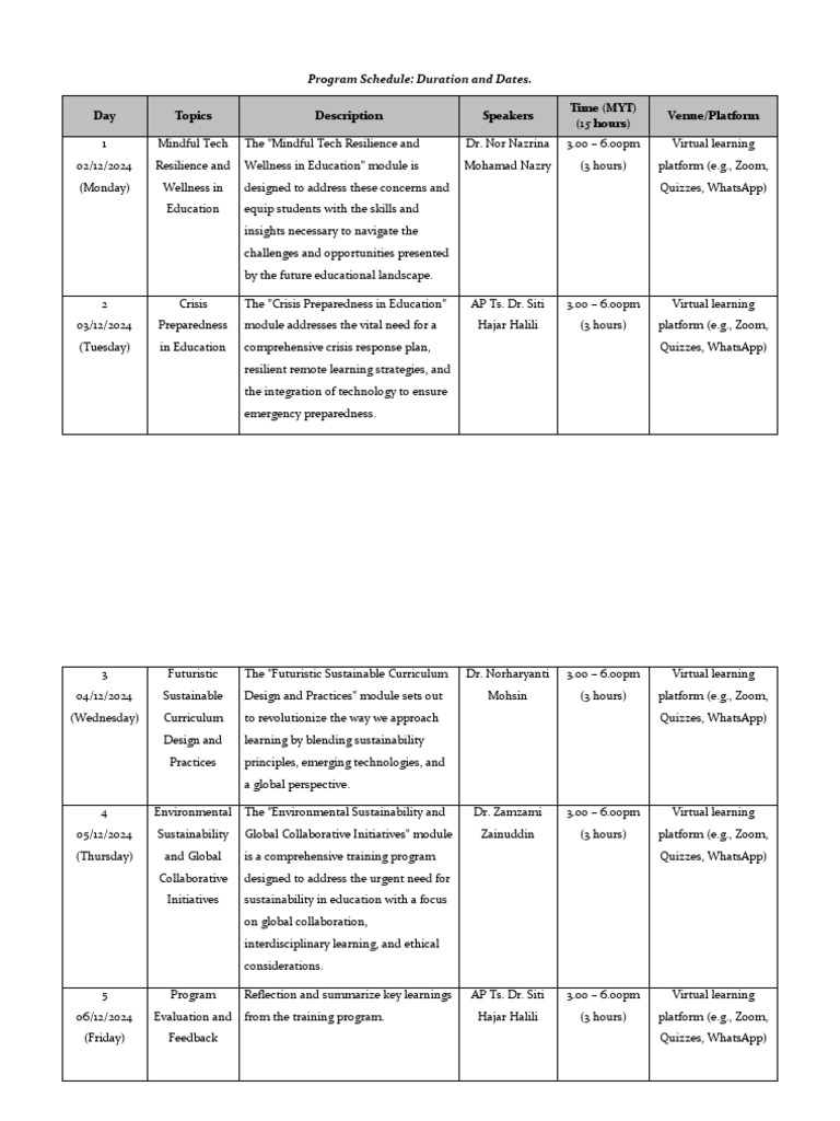UM Program Schedule | PDF