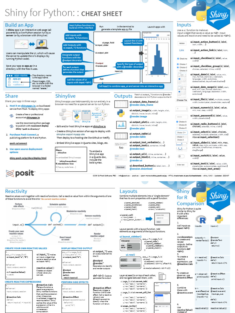 shiny-python | PDF