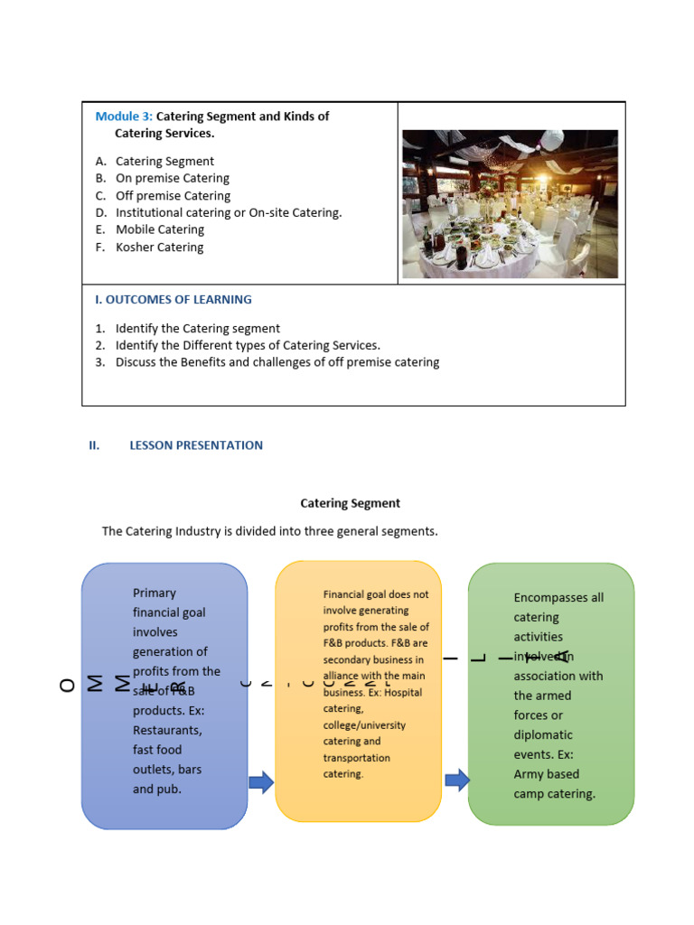 Module 3 - Kinds of Catering Services | PDF