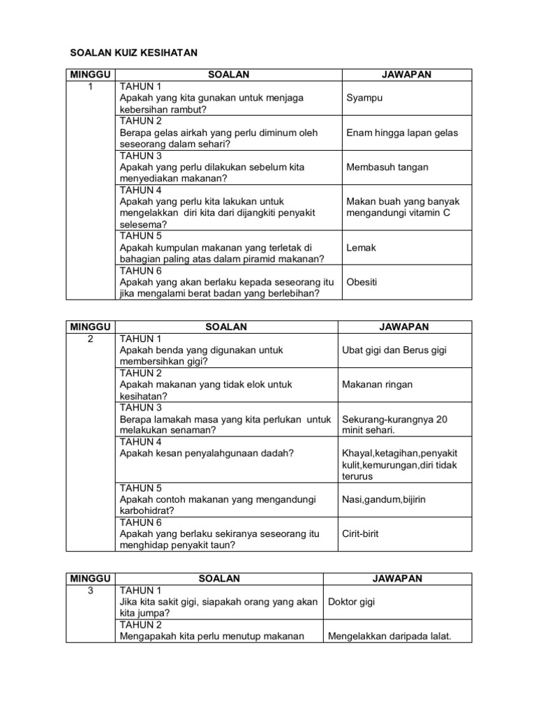 Contoh Soalan Kuiz Kesihatan - Cheveux l