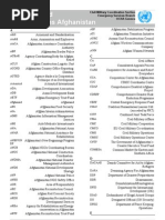 UN-CMCoord Abbreviations Afghanistan
