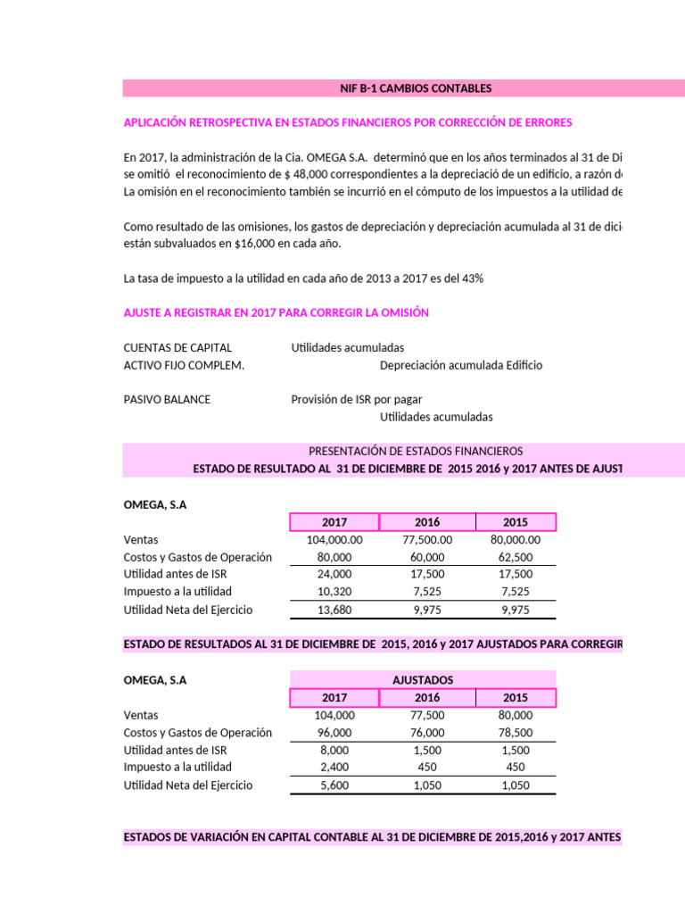 caso-1-nifs-b1-omision-en-la-depreciaci-n-pdf
