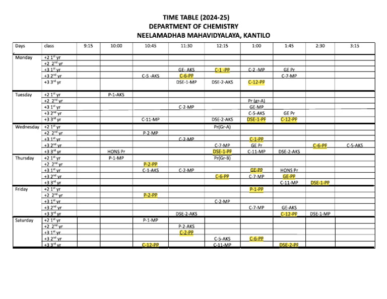 Chemistry Routine | PDF