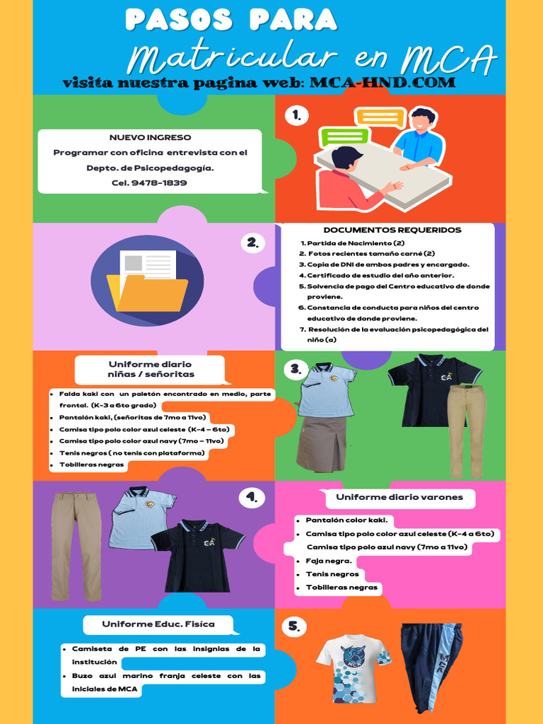 Matricular en MCA | PDF