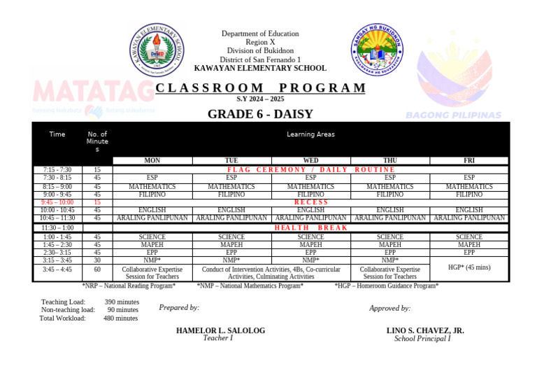 Classroom Program - Grade 6 Daisy | PDF