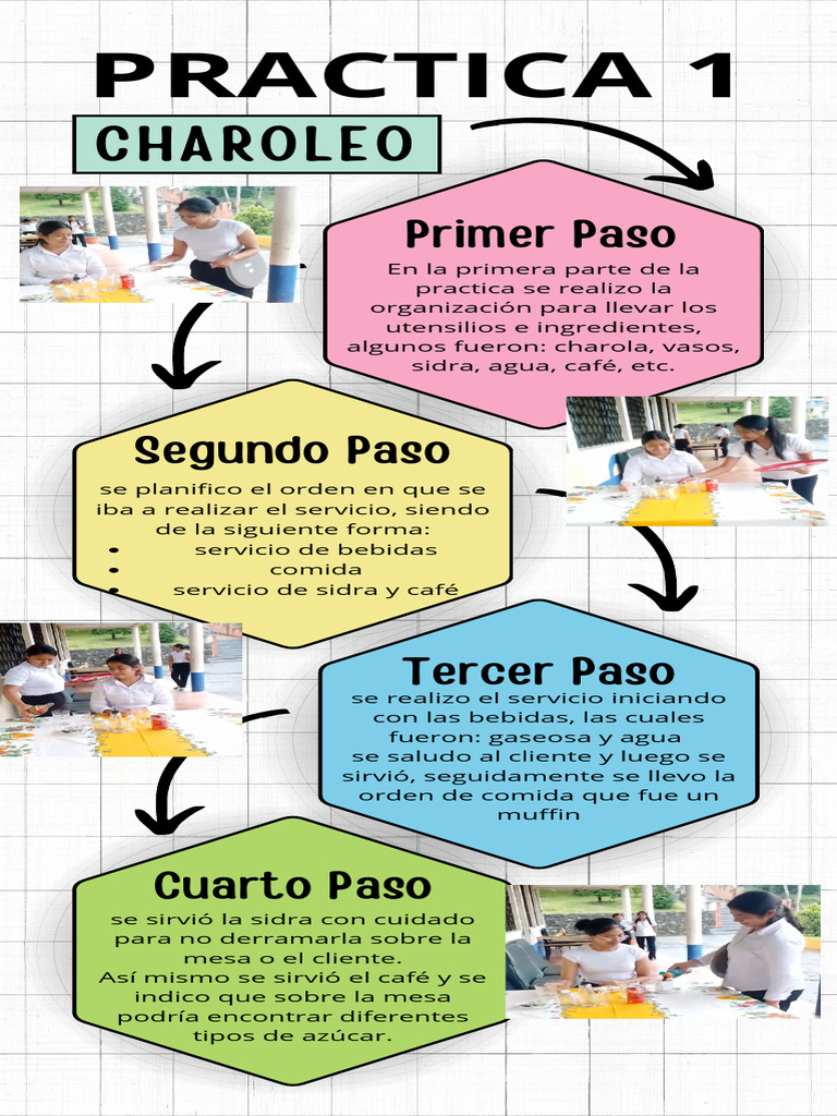 Practica 1 | PDF