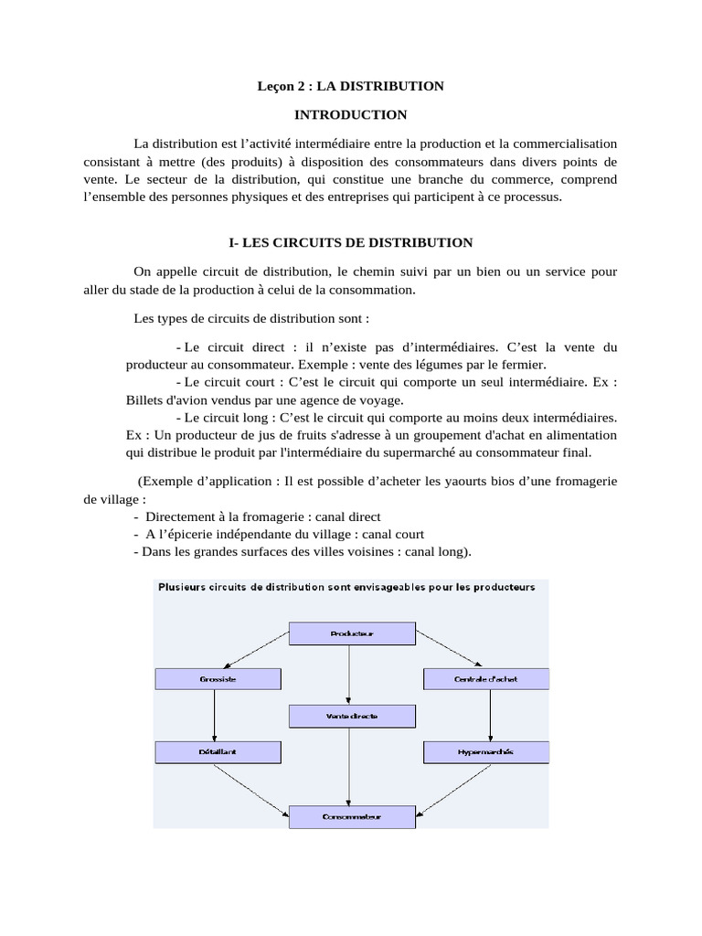 Leçon 2, LA DISTRIBUTION | PDF