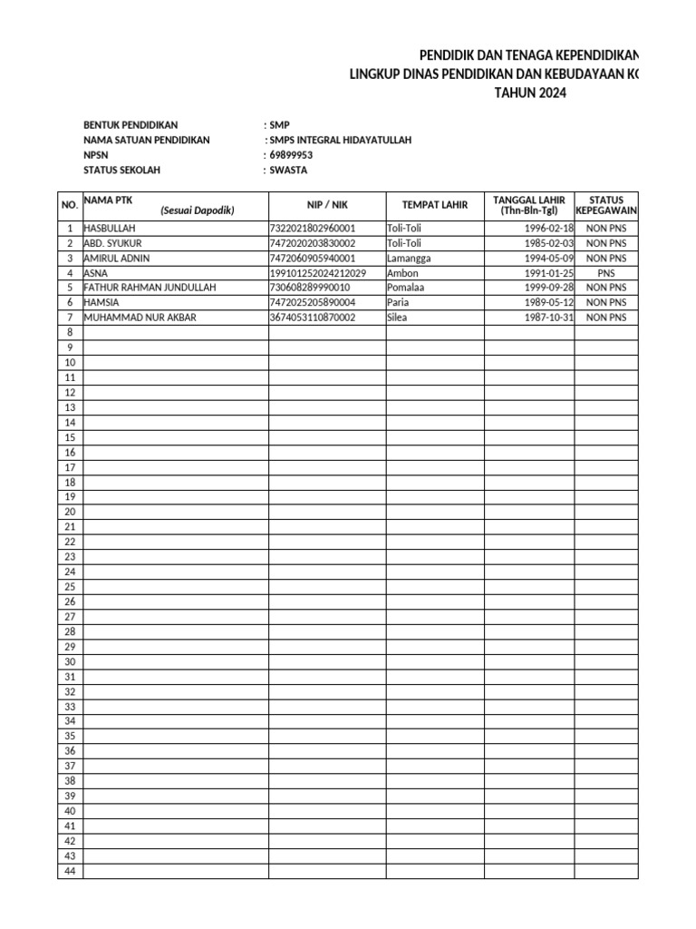 Verval jenis jabatan ptk pdf