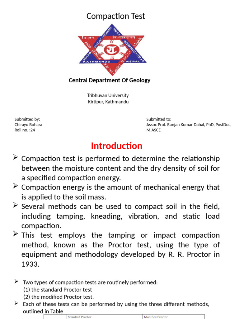 Compaction Test Ranjan Sir | PDF