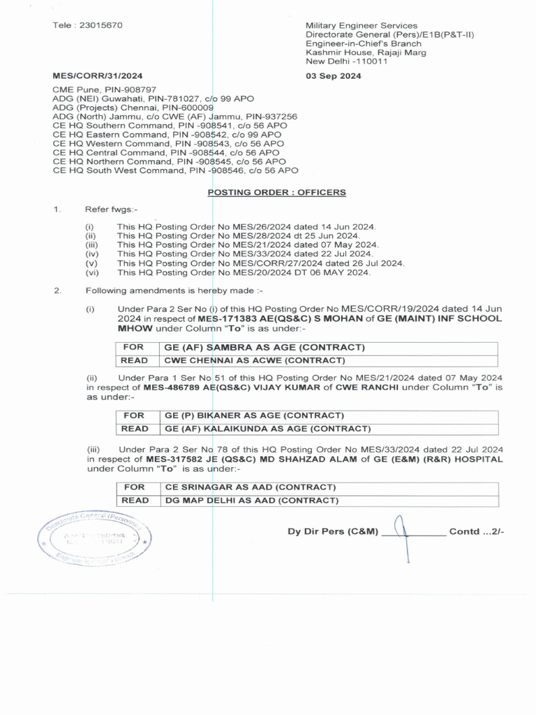 POSTING ORDER OFFICERS Sep 2024 | PDF