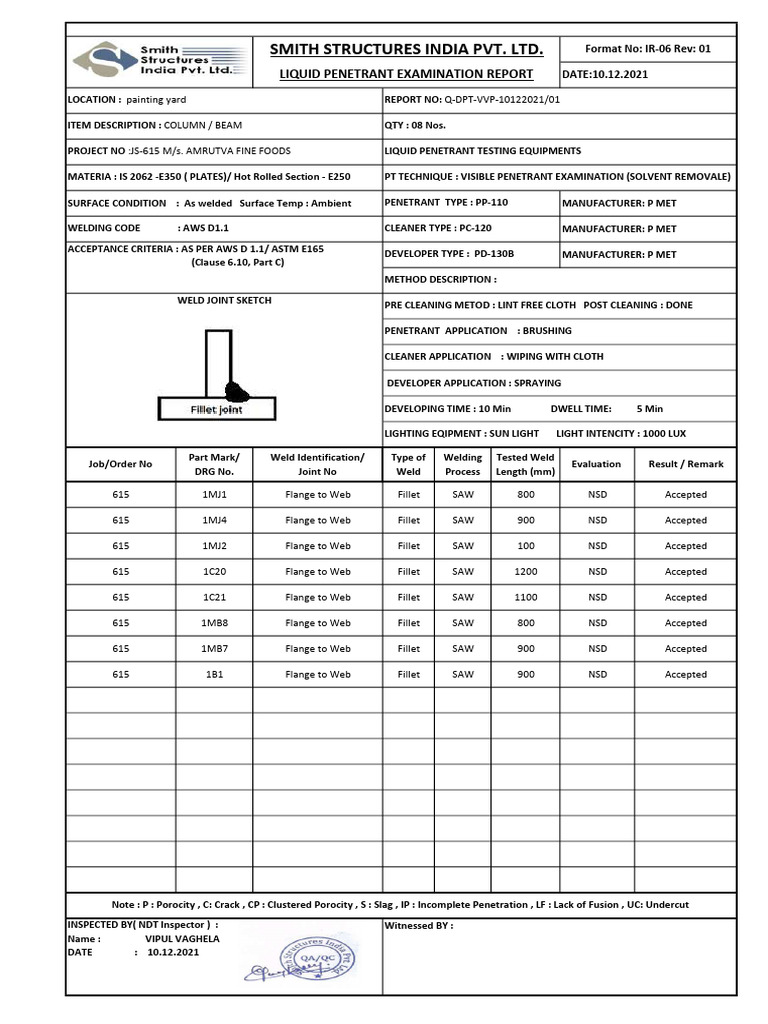 JS-615 5 in Process NDT (DPT) Inspection Report | PDF