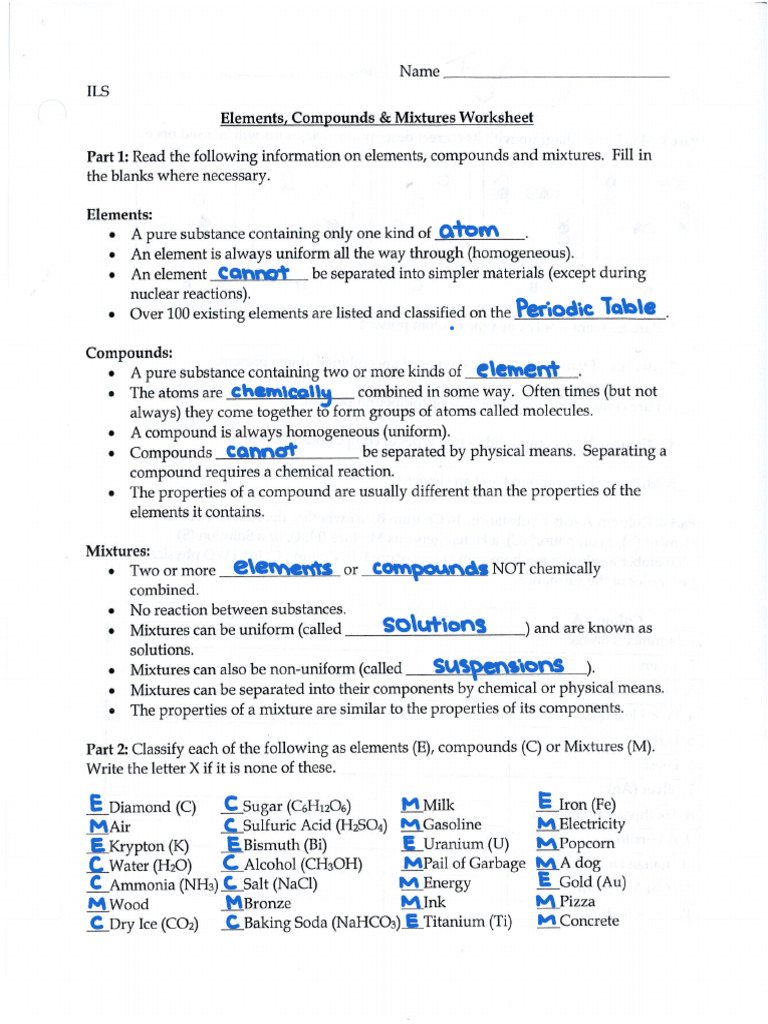 Intro HW Packet | PDF