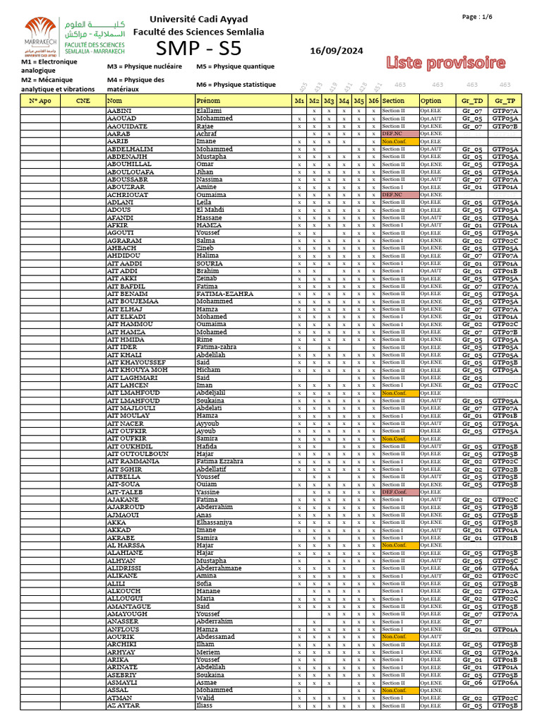 Liste SMP S5 V1 | PDF