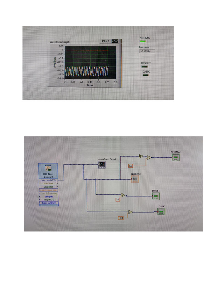 Lab | PDF