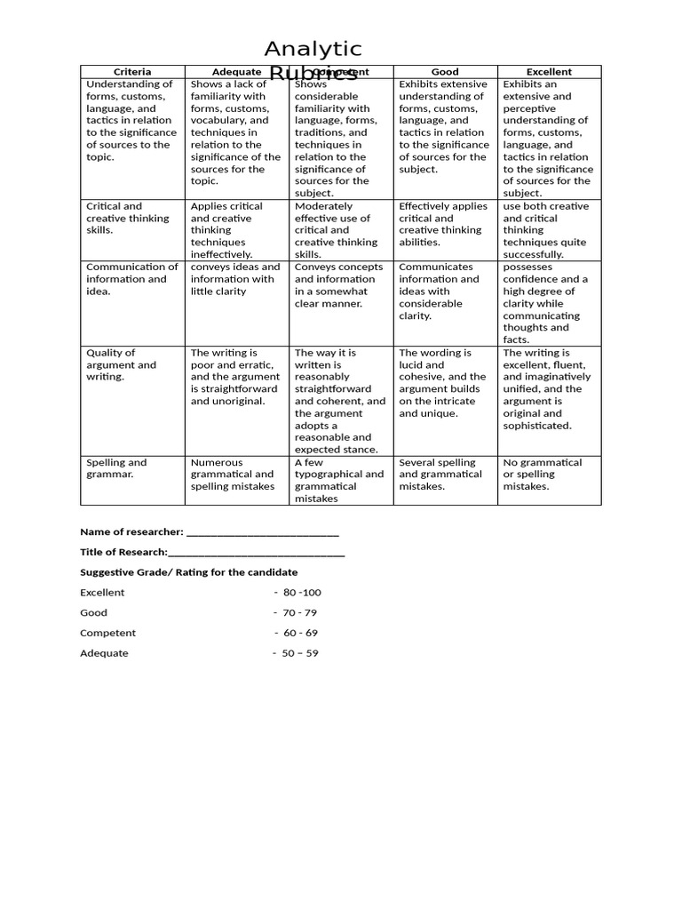 Criteria | PDF