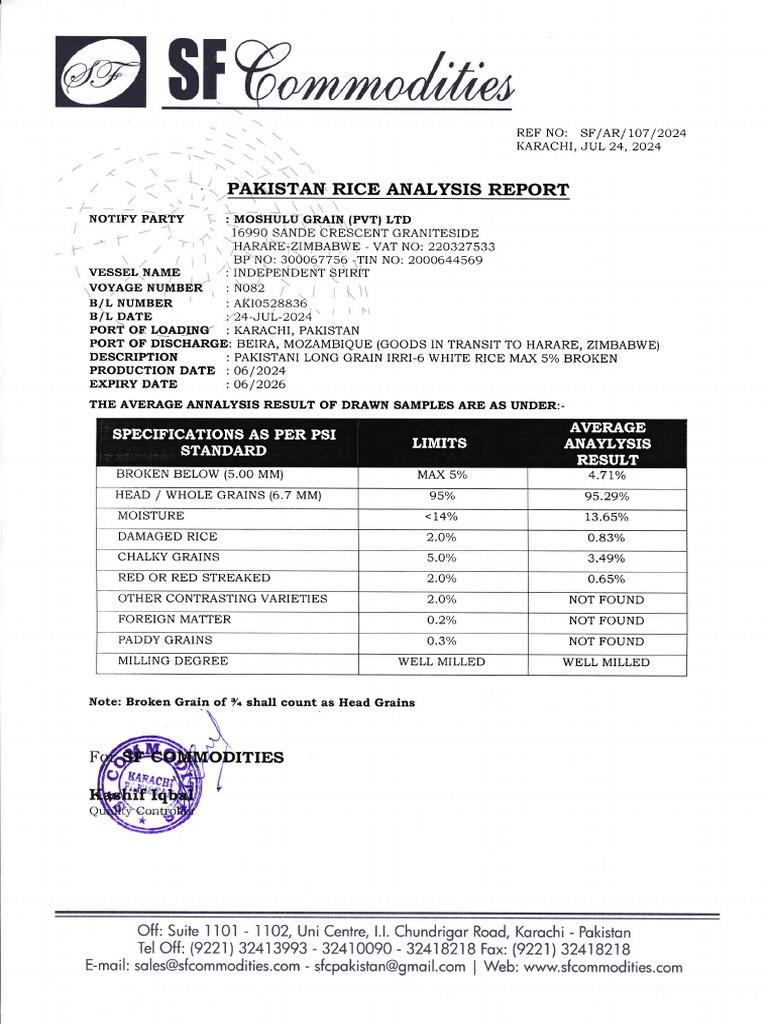 Pakistan Rice Quality Analysis Report | PDF