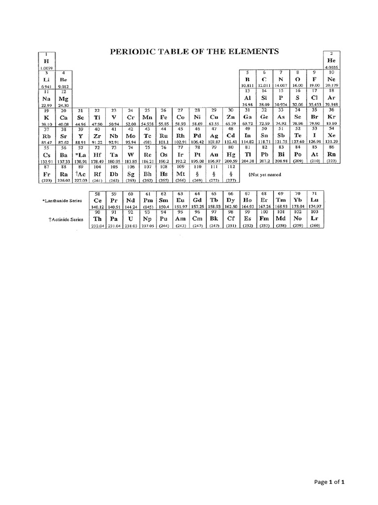 scantron-periodic-table-pdf