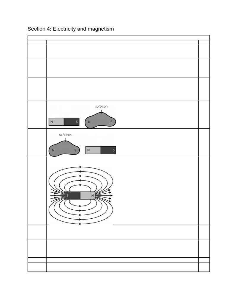 Physics WB - Section 4 Answers | PDF | Magnetic Field | Transformer
