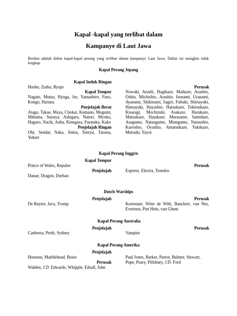 Ships involved in the java sea campaign pdf