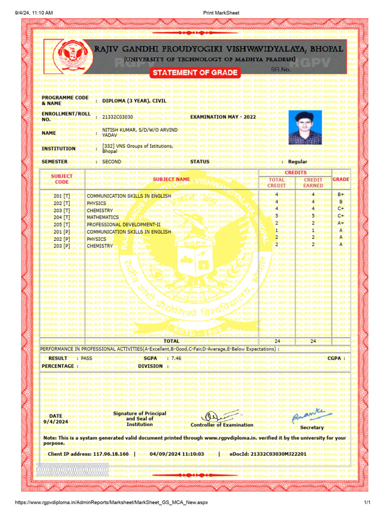 PDF 02 | PDF