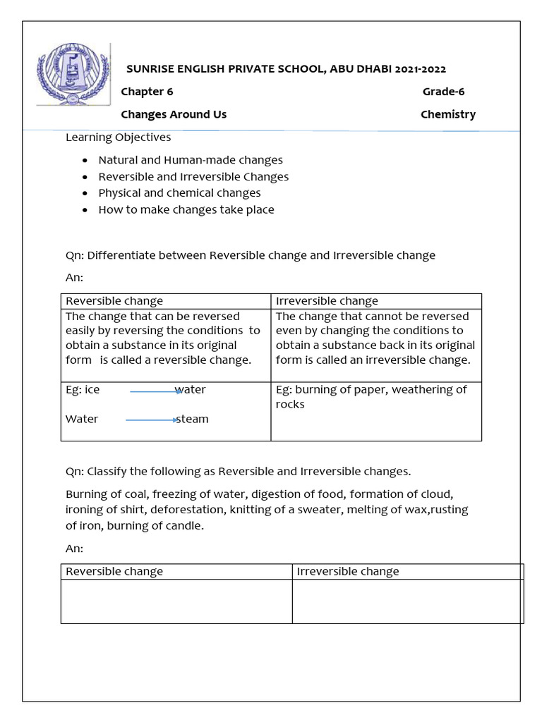 Changes Around Us Notes-Grade 6 | PDF