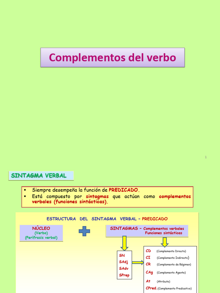 Complementos Verbo | PDF