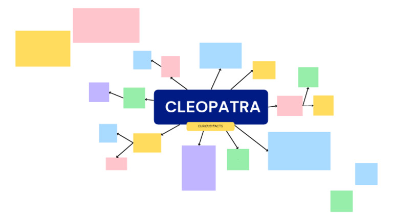 Cleopatra Curious Facts Pdf