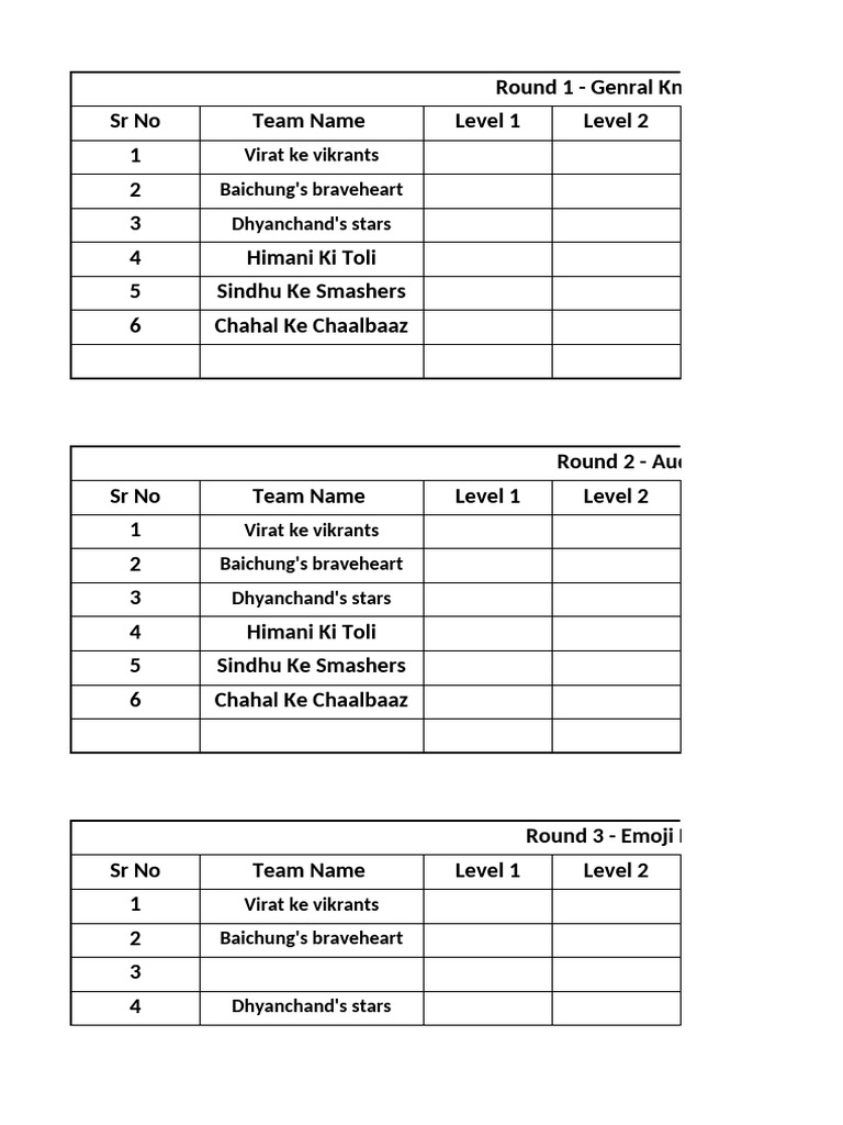 Points Table PDF