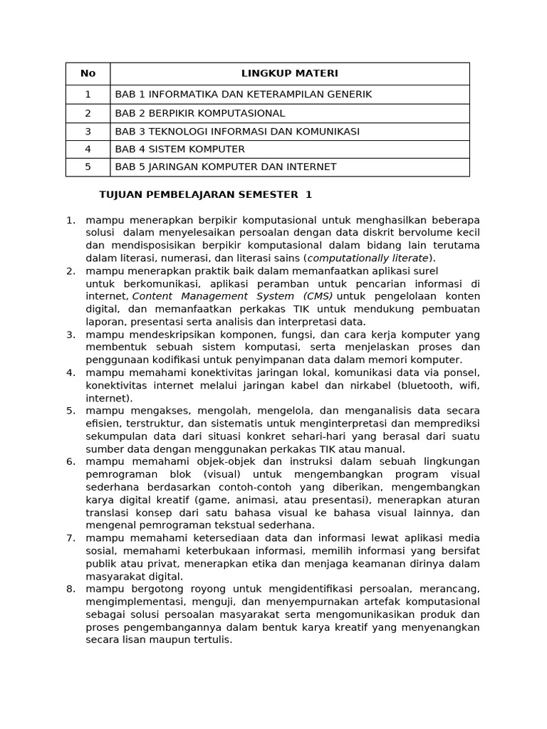 Ruang Lingkup Materi Dan Tujuan Pembelajaran Informatika | PDF
