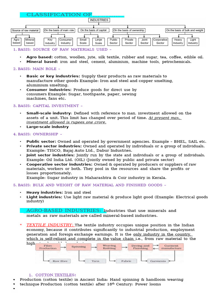 Manufacturing Industries - Chapter Summary - 045204 | PDF