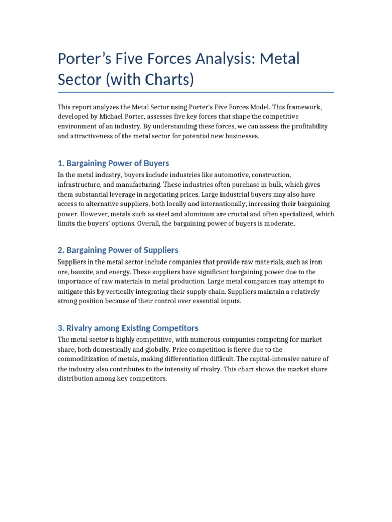 Metal Sector Porters 5 Forces Analysis With Charts | PDF