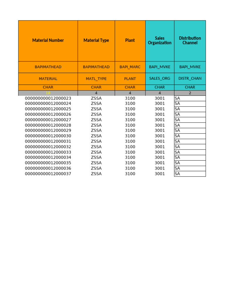 Service Material Upload Bapi Template Test Upload Qas | PDF