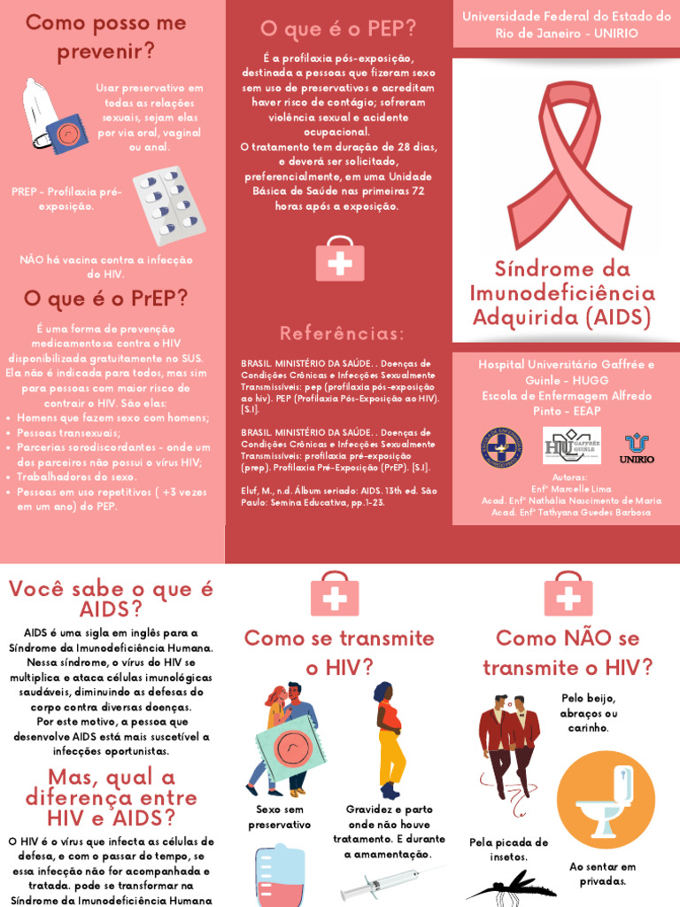 Folder Hiv Aids | PDF