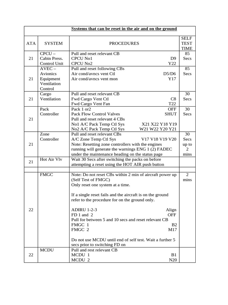 A320 Computer Resets | PDF