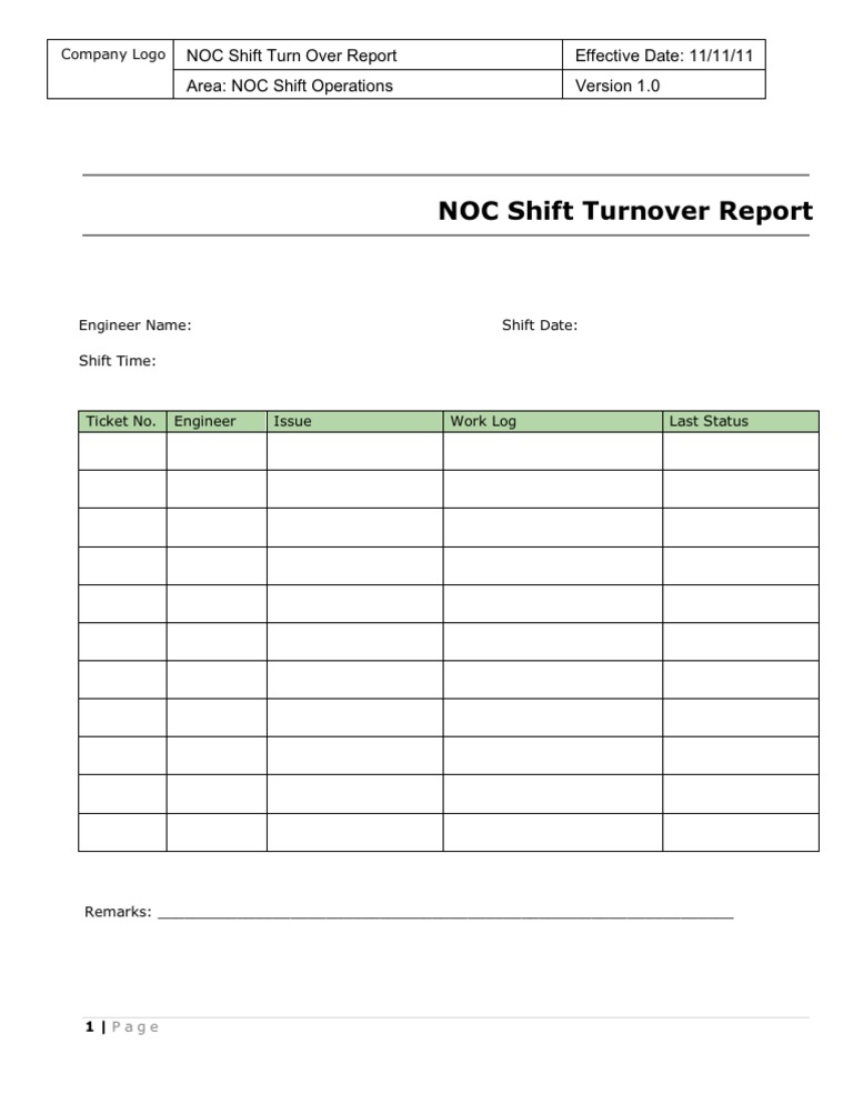 Shift Handover Report Template | PDF