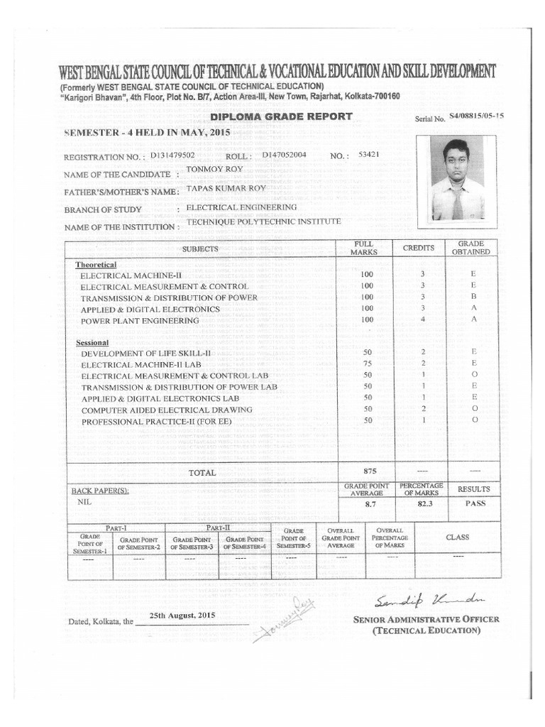 Semester 4 | PDF